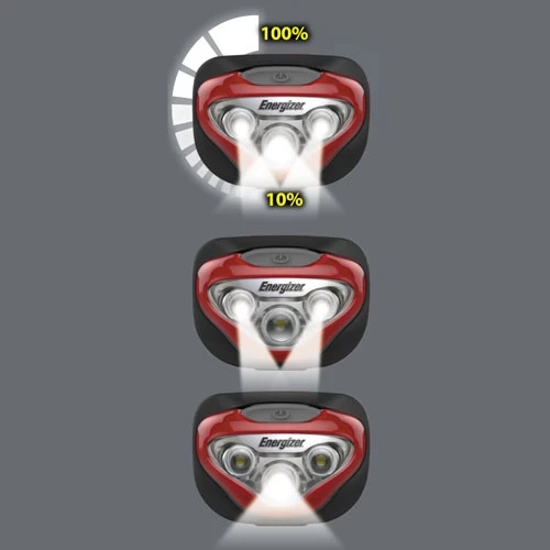 Best deal ๐ Camping Energizer Industrial Vision HD Headlight โ๏ธ 3 Best deal ๐ Camping Energizer Industrial Vision HD Headlight โ๏ธ - Image 2