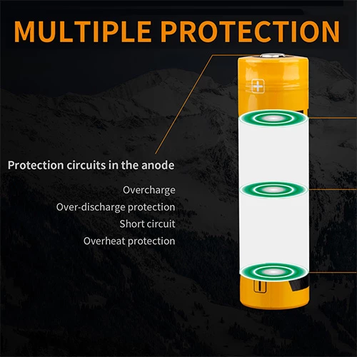 Cheap โญ Batteries Fenix 21700 Battery ARB-L21-5000U | Fenix Distributor ๐ 5 Cheap โญ Batteries Fenix 21700 Battery ARB-L21-5000U | Fenix Distributor ๐ - Image 3