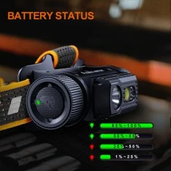 Best Pirce 😉 Automotive Repair Flashlights Fenix HM70R USB-C Rechargeable Headlamp | 1600 Lumens 🔔 -Brightguy Online Shop Fenix HM70R USB C Rechargeable Headlamp 7 600x600 1