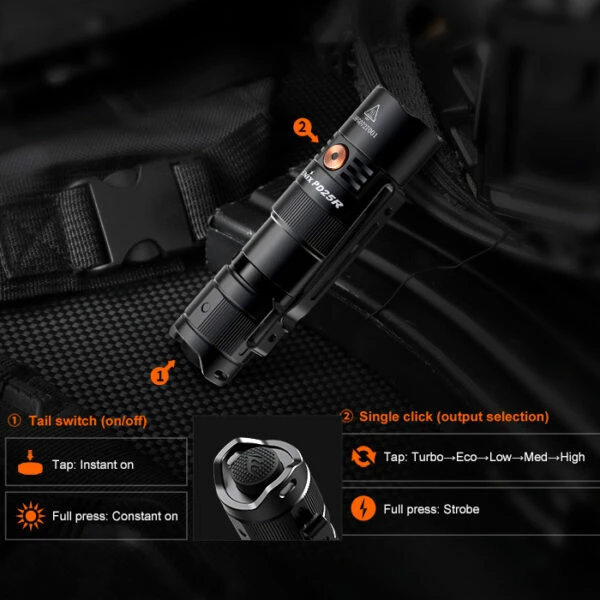 New 🌟 Dog Walking Fenix PD25R Rechargeable Flashlight | Authorized Distributor 💯 7 New 🌟 Dog Walking Fenix PD25R Rechargeable Flashlight | Authorized Distributor 💯 - Image 6