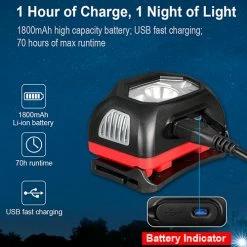 Cheap 😀 Boating Flashlights Klarus HM1 Smart Sensing Rechargeable Headlamp | 440 Lumens 👏 -Brightguy Online Shop Klarus HM1 Smart Sensing Rechargeable Headlamp 6