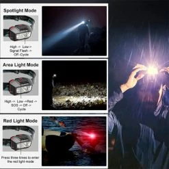 Brand new 🥰 Automotive Repair Flashlights Klarus HM2 Motion Control Headlamp | Authorized Distributor 🎉 -Brightguy Online Shop Klarus HM2 Motion Control Headlamp 6 600x600 1