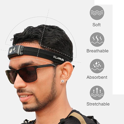 Buy โ๏ธ Automotive Repair Flashlights Klarus HR1 Pro Rechargeable Headlamp | Ultra Compact ๐ 8 Buy โ๏ธ Automotive Repair Flashlights Klarus HR1 Pro Rechargeable Headlamp | Ultra Compact ๐ - Image 6