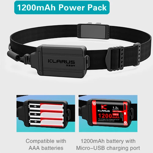 Buy โ๏ธ Automotive Repair Flashlights Klarus HR1 Pro Rechargeable Headlamp | Ultra Compact ๐ 6 Buy โ๏ธ Automotive Repair Flashlights Klarus HR1 Pro Rechargeable Headlamp | Ultra Compact ๐ - Image 4