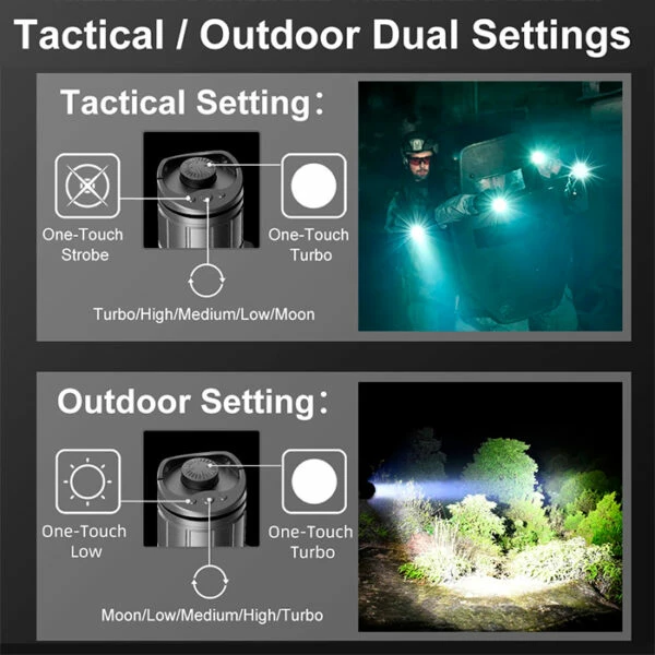 Promo ๐ฏ Boating Flashlights Klarus XT21X Pro USB-C Rechargeable Flashlight | Authorized Distributor ๐ 8 Promo ๐ฏ Boating Flashlights Klarus XT21X Pro USB-C Rechargeable Flashlight | Authorized Distributor ๐ - Image 6