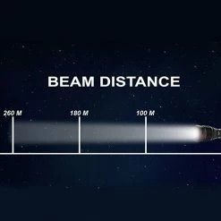 Budget ๐ Bright Flashlights NEBO Redline BLAST Flashlight 6542 | NEBO Distributor ๐ 11 Budget ๐ Bright Flashlights NEBO Redline BLAST Flashlight 6542 | NEBO Distributor ๐ -Brightguy Online Shop NEBO Redline BLAST Flashlight 6542 3