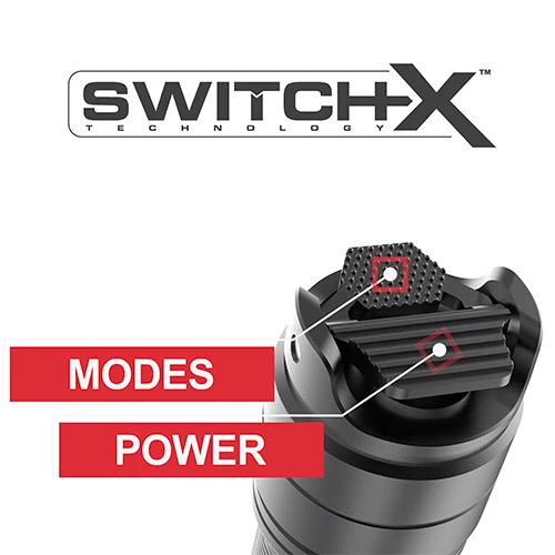 Budget โญ Automotive Repair Flashlights NEBO Redline X Rechargeable Flashlight | 1800 Lumens ๐ฅ 5 Budget โญ Automotive Repair Flashlights NEBO Redline X Rechargeable Flashlight | 1800 Lumens ๐ฅ - Image 3