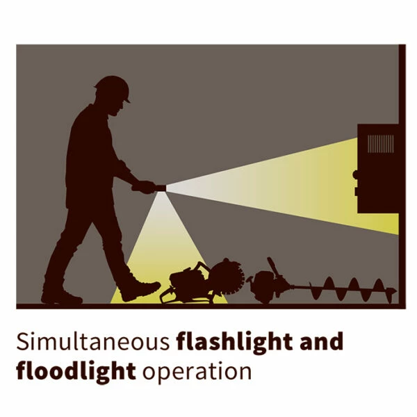 Hot Sale ๐ Industrial Flashlights Nightstick Intrinsically Safe Dual-Light With Magnets XPP-5422GM ๐ 6 Hot Sale ๐ Industrial Flashlights Nightstick Intrinsically Safe Dual-Light With Magnets XPP-5422GM ๐ - Image 4
