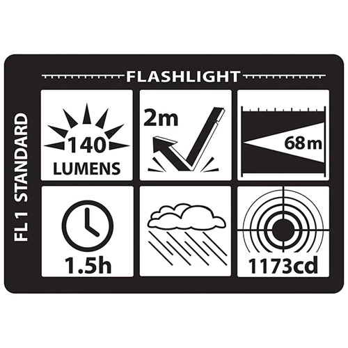 Cheap ๐ Automotive Repair Flashlights Nightstick Mini-TAC 2 AA Non-Rechargeable Flashlight MT-120 ๐ฅฐ 8 Cheap ๐ Automotive Repair Flashlights Nightstick Mini-TAC 2 AA Non-Rechargeable Flashlight MT-120 ๐ฅฐ - Image 6