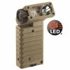 Brand new ⌛ Streamlight Sidewinder Military Model 14032 | Streamlight Distributor 👏